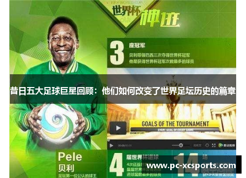 昔日五大足球巨星回顾：他们如何改变了世界足坛历史的篇章