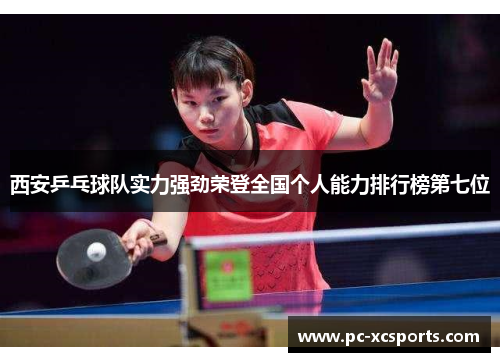 西安乒乓球队实力强劲荣登全国个人能力排行榜第七位